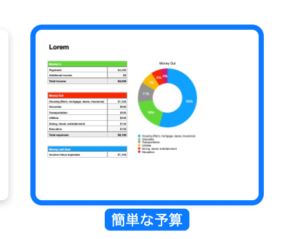 「簡単な予算」を選ぶ