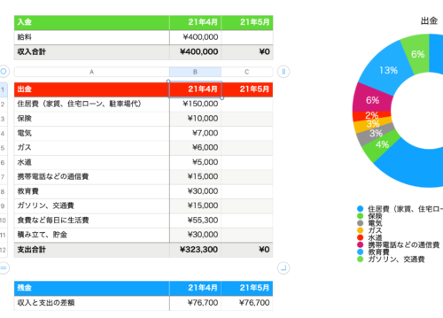 家計全体シートで月を増やす