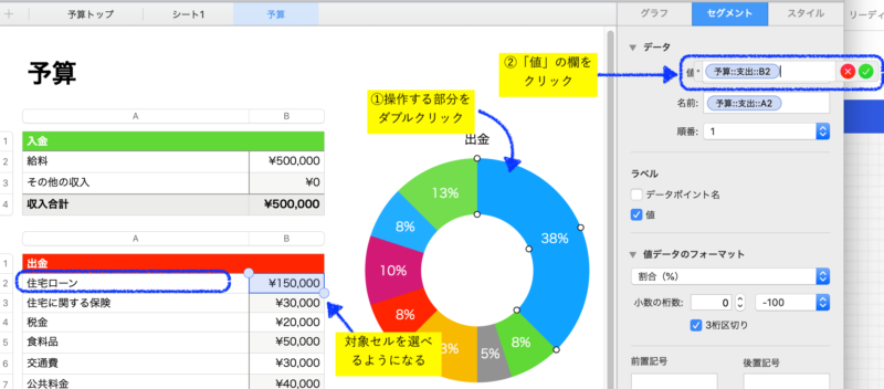 円グラフを操作する方法