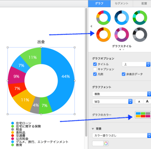 グラフの色の選び方